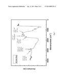 ACTIVATED NANO CARBON AND NANO COMPOSITE CONTAINING ACTIVATED NANO CARBON,     AS WELL AS METHODS FOR THEIR PREPARATION diagram and image