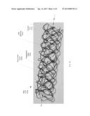 CONTINUOUS WIRE COIL AND COILING METHOD diagram and image