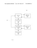 CONTINUOUS WIRE COIL AND COILING METHOD diagram and image