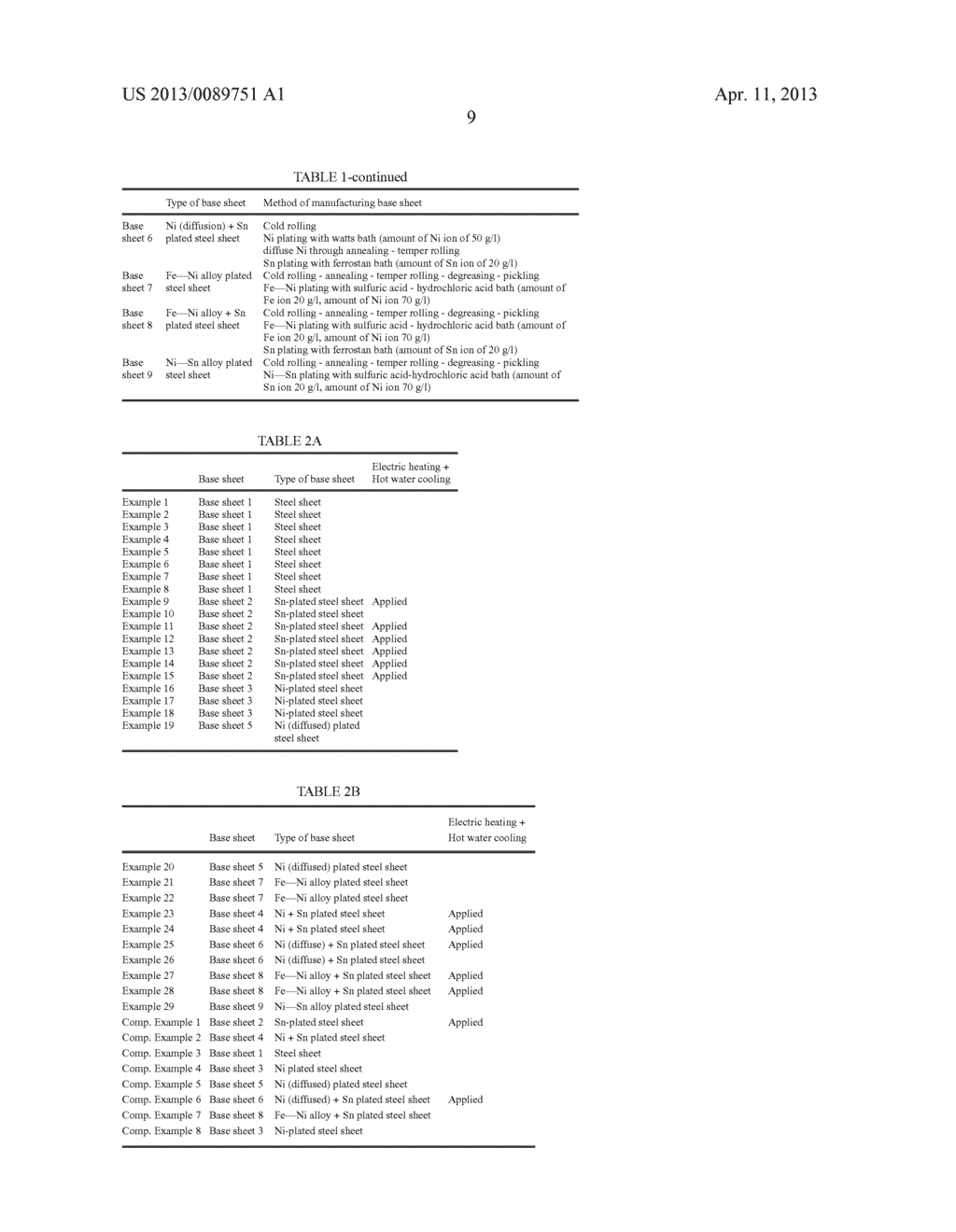 STEEL SHEET FOR CONTAINER AND METHOD OF MANUFACTURING THE SAME - diagram, schematic, and image 13