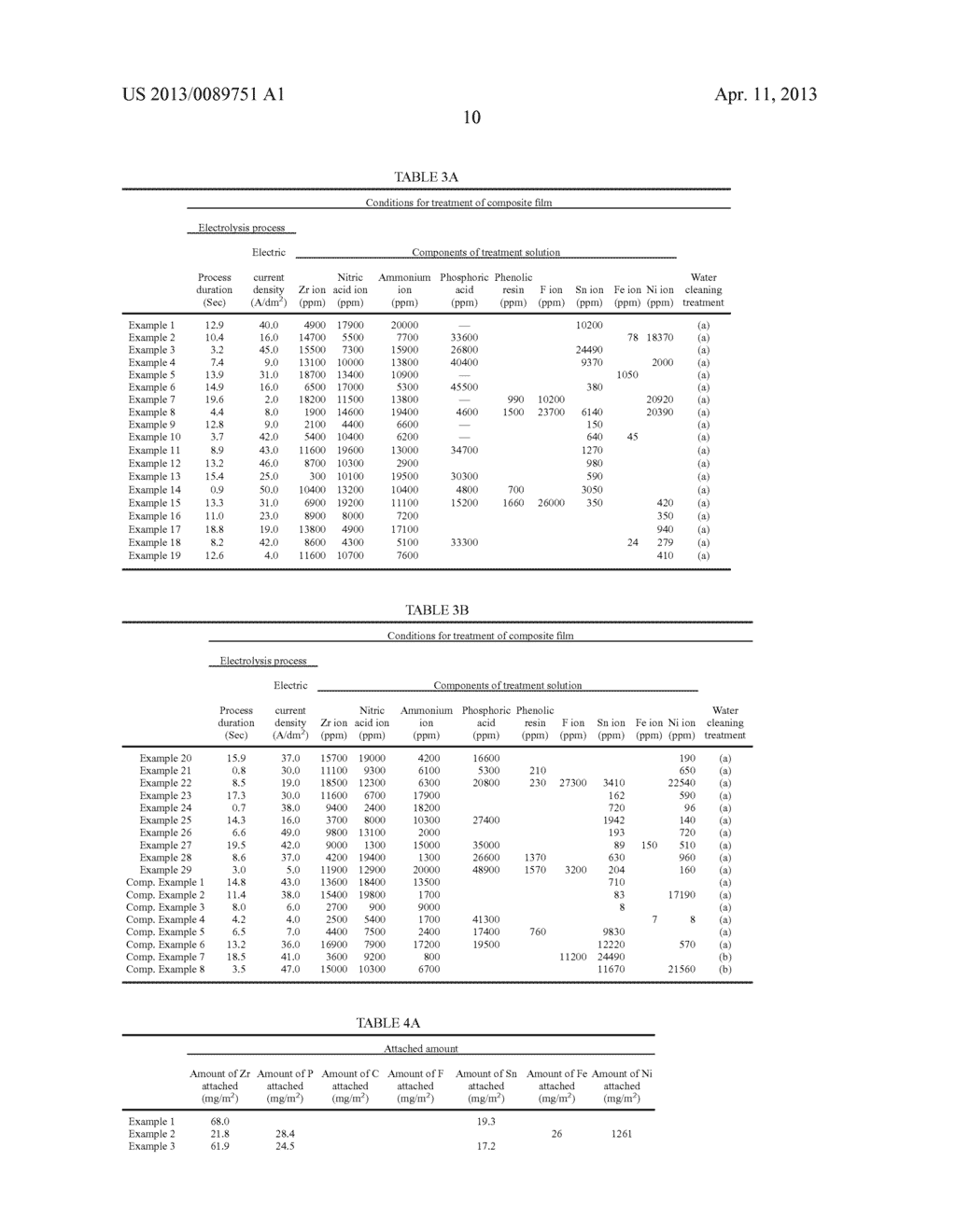 STEEL SHEET FOR CONTAINER AND METHOD OF MANUFACTURING THE SAME - diagram, schematic, and image 14