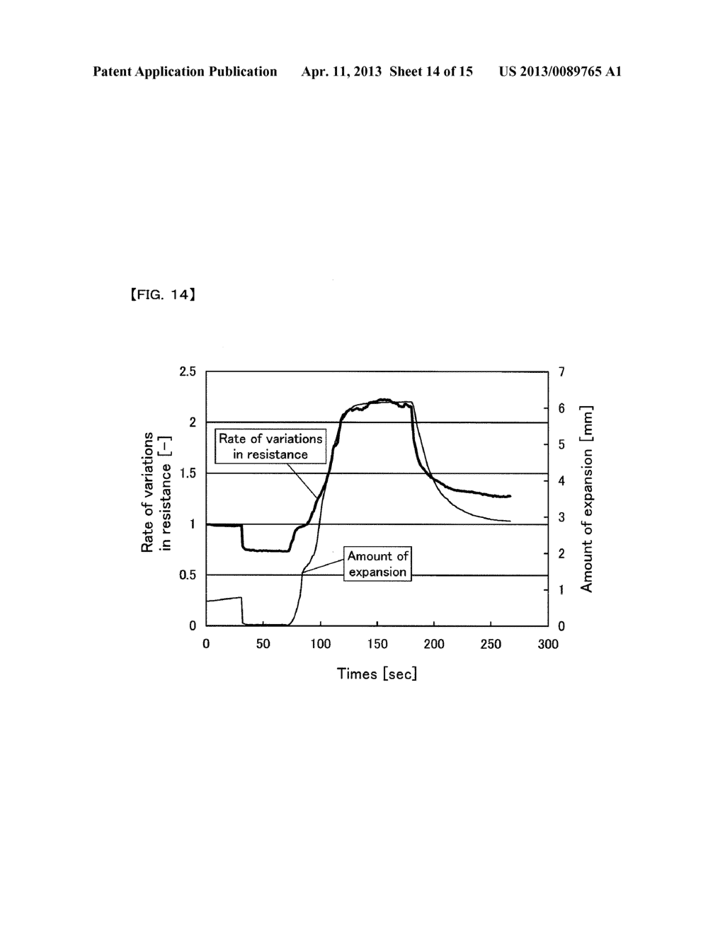 ELECTRICITY ACCUMULATION DEVICE - diagram, schematic, and image 15