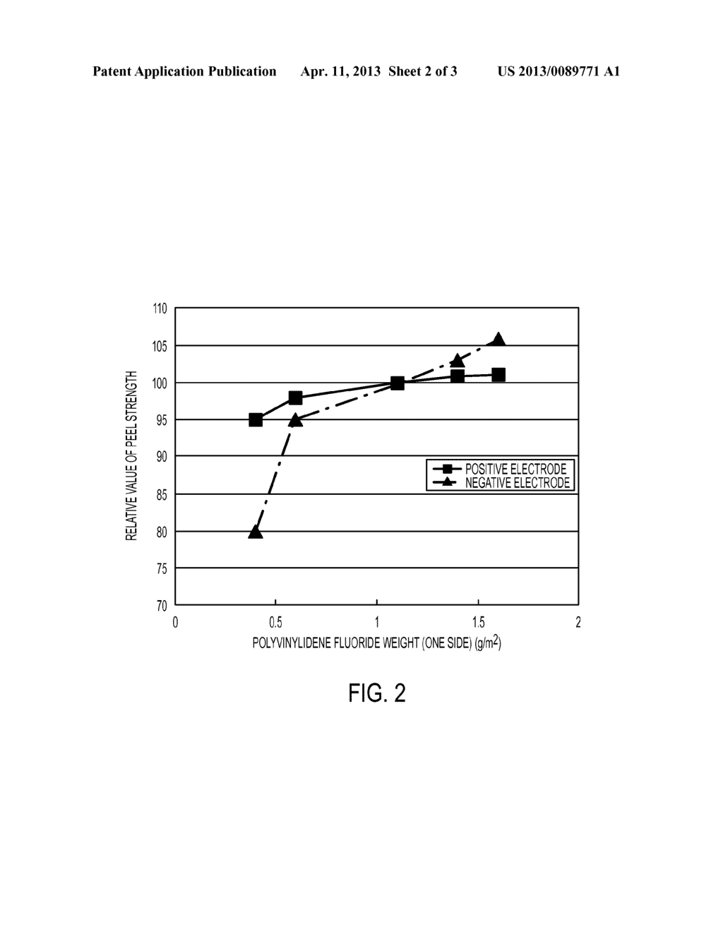 SEPARATOR FOR NONAQUEOUS SECONDARY BATTERY, AND NONAQUEOUS SECONDARY     BATTERY - diagram, schematic, and image 03