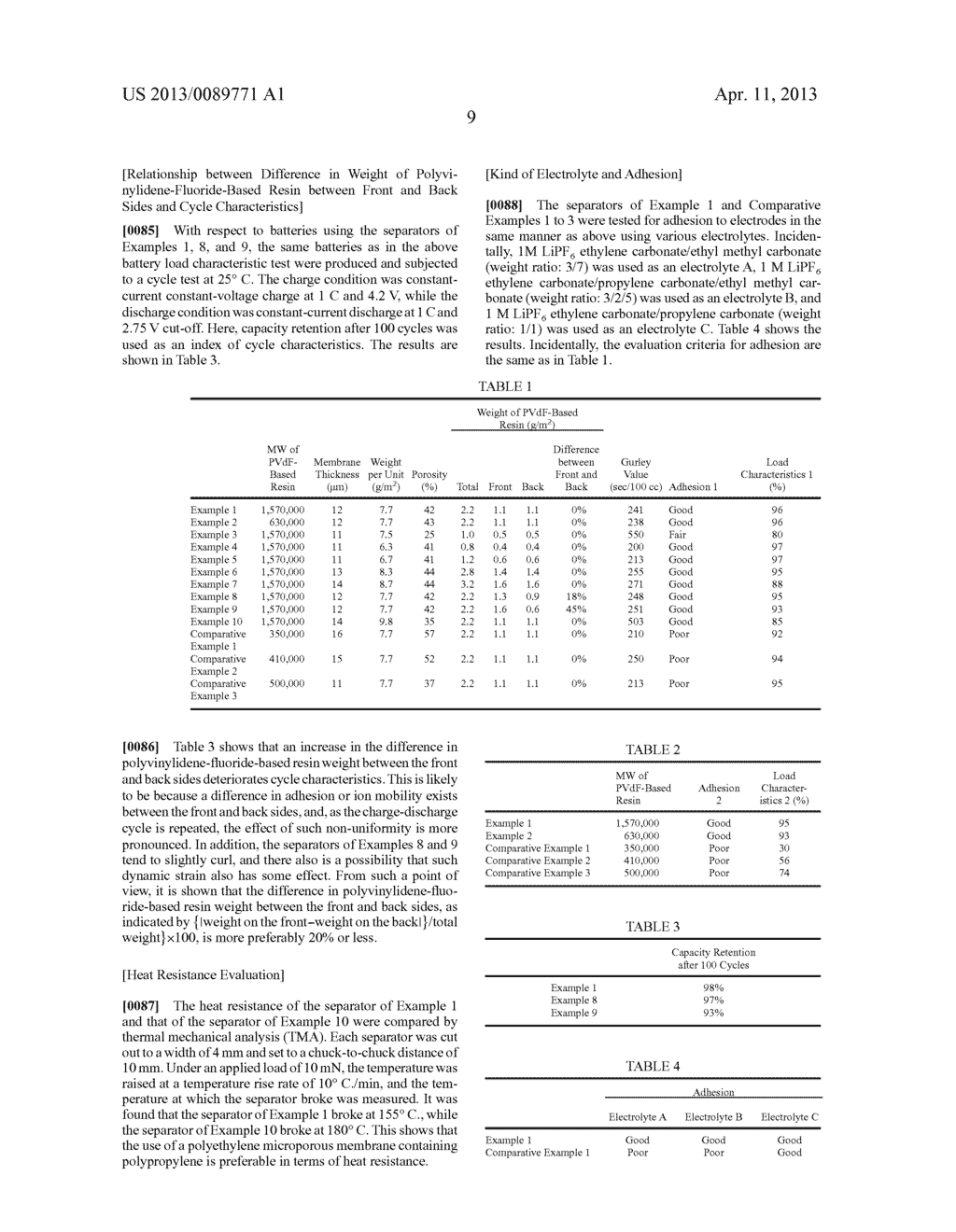 SEPARATOR FOR NONAQUEOUS SECONDARY BATTERY, AND NONAQUEOUS SECONDARY     BATTERY - diagram, schematic, and image 13