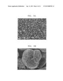 Negative Active Material and Lithium Battery Containing the Negative     Active Material diagram and image