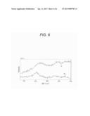 TRANSPARENT CONDUCTIVE FILM AND METHOD OF MANUFACTURING THE SAME,     DYE-SENSITIZED SOLAR CELL, AND SOLID ELECTROLYTE BATTERY diagram and image