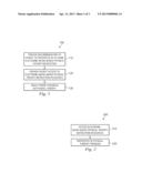 SYSTEMS, METHODS, AND PRODUCTS ADAPTED TO PROVIDE PHYSICAL THERAPY diagram and image