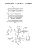 SYSTEMS, METHODS, AND PRODUCTS ADAPTED TO PROVIDE PHYSICAL THERAPY diagram and image