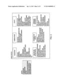 Method and Tool to Assess the Vitality of Technical Communities of     Practice diagram and image