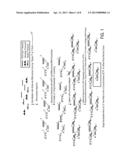 COMPARATIVE TRANSCRIPT ANALYSIS diagram and image