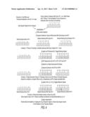 COMPARATIVE TRANSCRIPT ANALYSIS diagram and image