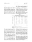 COMPARATIVE TRANSCRIPT ANALYSIS diagram and image