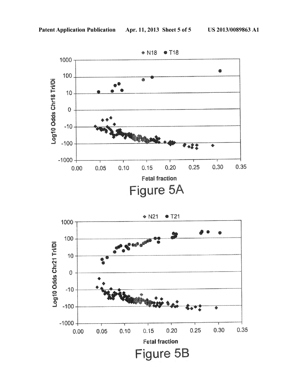 RISK CALCULATION FOR EVALUATION OF FETAL ANEUPLOIDY - diagram, schematic, and image 06