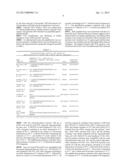 ISOFORMS OF THE HUMAN SST5 RECEPTOR ORIGINATED BY ALTERNATIVE SPLICING AND     OLIGONUCLEOTIDE PAIRS TO DETECT THEM BY PCR diagram and image