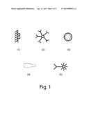 PEGylated insulin-like-growth-factor assay diagram and image