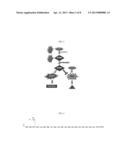 Chloroacetamidine Based Inhibitors and Activity Based Probes for the     Protein Arginine Methytransferases diagram and image