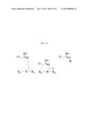 Chloroacetamidine Based Inhibitors and Activity Based Probes for the     Protein Arginine Methytransferases diagram and image