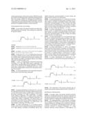 Protein Modification from the Oxidation of Clickable Polyunsaturated Fatty     Acid Analogs diagram and image