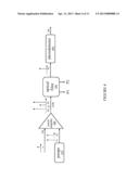 System and Method for Nonlinear Optical Devices diagram and image