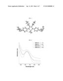 Aggregation Induced Emission Active Cytophilic Fluorescent Bioprobes for     Long-Term Cell Tracking diagram and image