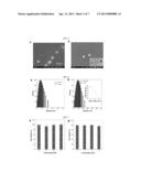 Aggregation Induced Emission Active Cytophilic Fluorescent Bioprobes for     Long-Term Cell Tracking diagram and image