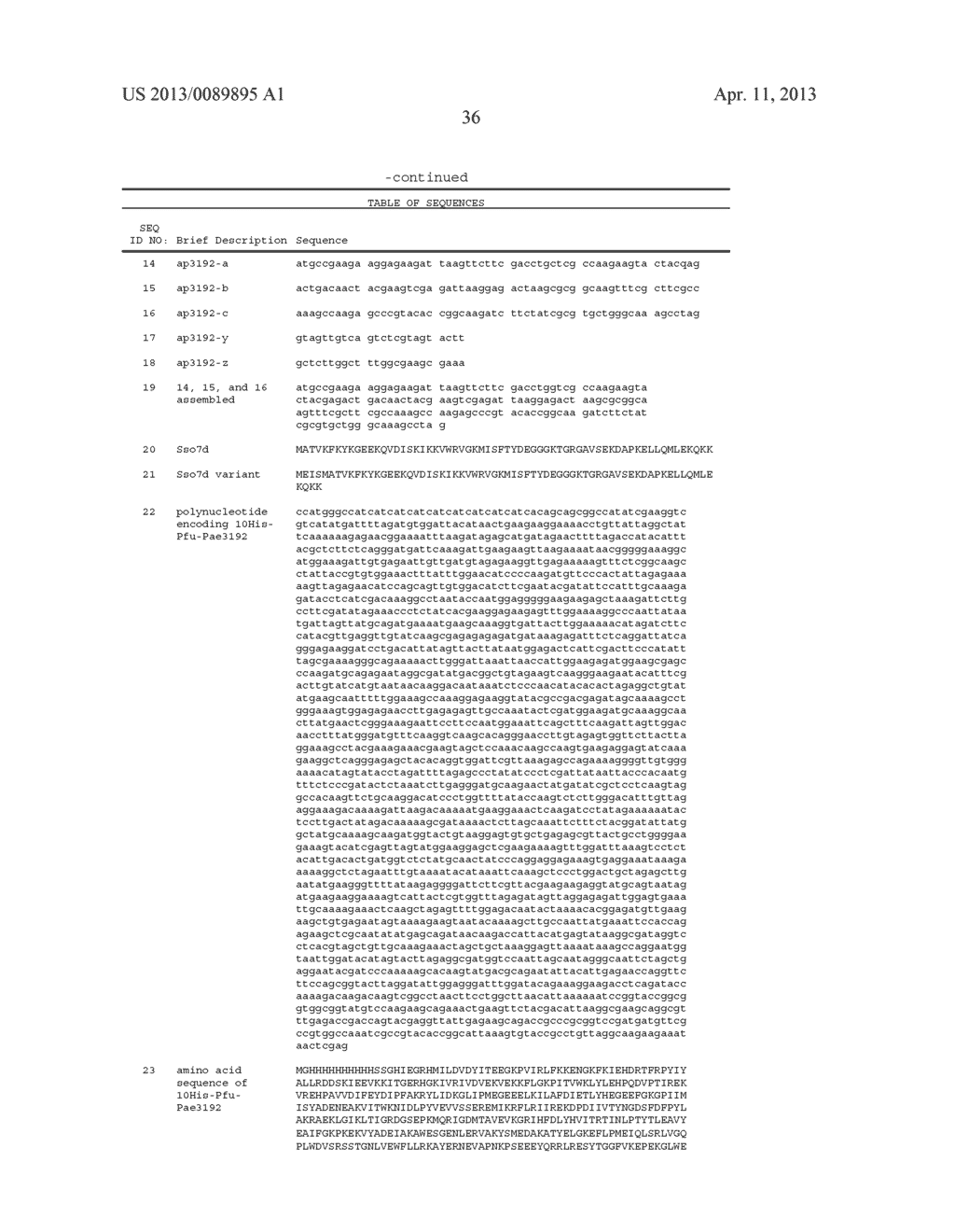 Polypeptides Having Nucleic Acid Binding Activity and Compositions and     Methods For Nucleic Acid Amplification - diagram, schematic, and image 40
