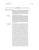 Polypeptides Having Nucleic Acid Binding Activity and Compositions and     Methods For Nucleic Acid Amplification diagram and image