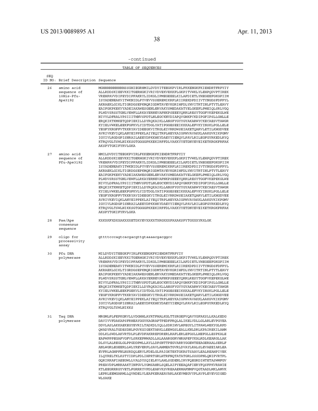 Polypeptides Having Nucleic Acid Binding Activity and Compositions and     Methods For Nucleic Acid Amplification - diagram, schematic, and image 42