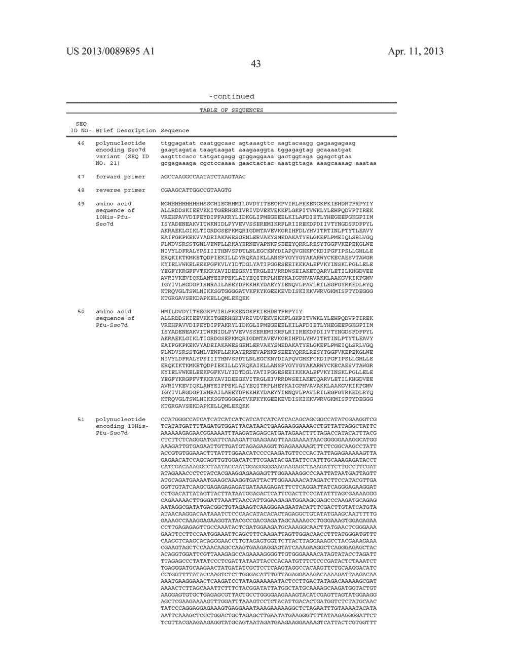 Polypeptides Having Nucleic Acid Binding Activity and Compositions and     Methods For Nucleic Acid Amplification - diagram, schematic, and image 47