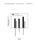 NOVEL THRAUSTOCHYTRID-BASED MICROALGAE, AND METHOD FOR PREPARING BIO-OIL     BY USING SAME diagram and image