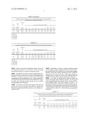 NOVEL THRAUSTOCHYTRID-BASED MICROALGAE, AND METHOD FOR PREPARING BIO-OIL     BY USING SAME diagram and image