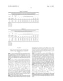 NOVEL THRAUSTOCHYTRID-BASED MICROALGAE, AND METHOD FOR PREPARING BIO-OIL     BY USING SAME diagram and image