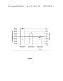 METHOD TO REDUCE GHG EMISSIONS OF FUEL PRODUCTION diagram and image