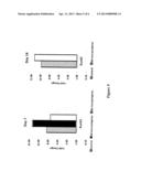 Alternating Electric Current Directs, Enhances, and Accelerates     Mesenchymal Stem Cell Differentiation Into Either Osteoblasts or     Chondrocytes But Not Adipocytes diagram and image