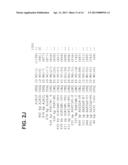 YARROWIA N-ALKANE-HYDROXYLATING CYTOCHROME P450 PROMOTER REGIONS FOR GENE     EXPRESSION IN YEAST diagram and image