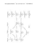 YARROWIA N-ALKANE-HYDROXYLATING CYTOCHROME P450 PROMOTER REGIONS FOR GENE     EXPRESSION IN YEAST diagram and image