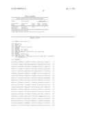 YARROWIA N-ALKANE-HYDROXYLATING CYTOCHROME P450 PROMOTER REGIONS FOR GENE     EXPRESSION IN YEAST diagram and image