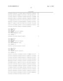 YARROWIA N-ALKANE-HYDROXYLATING CYTOCHROME P450 PROMOTER REGIONS FOR GENE     EXPRESSION IN YEAST diagram and image