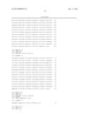 YARROWIA N-ALKANE-HYDROXYLATING CYTOCHROME P450 PROMOTER REGIONS FOR GENE     EXPRESSION IN YEAST diagram and image