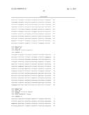 YARROWIA N-ALKANE-HYDROXYLATING CYTOCHROME P450 PROMOTER REGIONS FOR GENE     EXPRESSION IN YEAST diagram and image