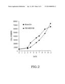 Serum-Free Chemically Defined Cell Culture Medium diagram and image