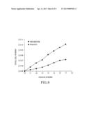 Serum-Free Chemically Defined Cell Culture Medium diagram and image