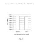 Serum-Free Chemically Defined Cell Culture Medium diagram and image