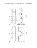 METHOD OF MANUFACTURING DISPLAY UNIT diagram and image