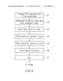 VAPOR DEPOSITION METHOD, VAPOR DEPOSITION DEVICE AND ORGANIC EL DISPLAY     DEVICE diagram and image