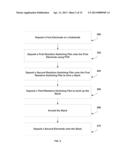 Method for Reducing Forming Voltage in Resistive Random Access Memory diagram and image