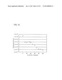 SEMICONDUCTOR DEVICE AND METHOD FOR MANUFACTURING THE SAME diagram and image