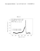 METHOD FOR FORMING NANOCRYSTALLINE SILICON FILM diagram and image