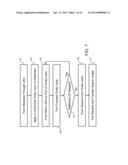 SIDEWALL IMAGE TRANSFER PROCESS WITH MULTIPLE CRITICAL DIMENSIONS diagram and image