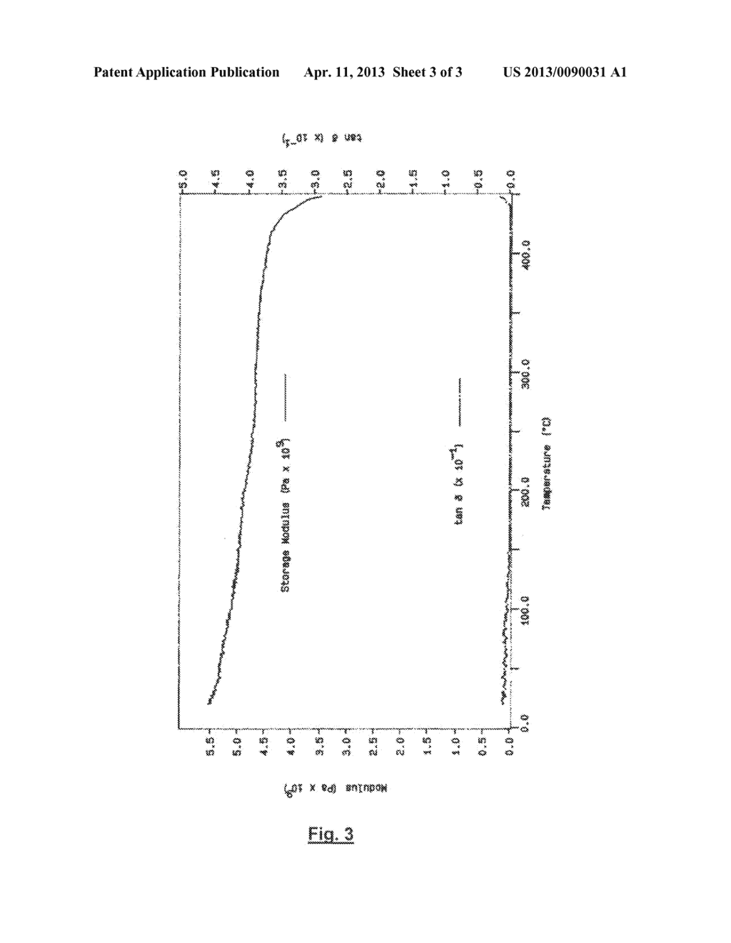 COMPOSITE FILM MATERIAL COMPRISING A RESIN OF FLUORENE CROTONATE, FLUORENE     CINNAMATE, FLUORENE ACRYLATE, FLUORENE METHACRYLATE, FLUORENE ALLYLETHER     OR A COMBINATION THEREOF - diagram, schematic, and image 04